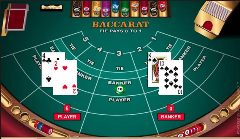 Hướng Dẫn Đọc 4 Loại Bài Baccarat